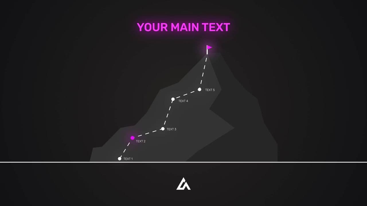 template 5 Steps to the Summit | Climbing Path Animation for Key Milestones preview