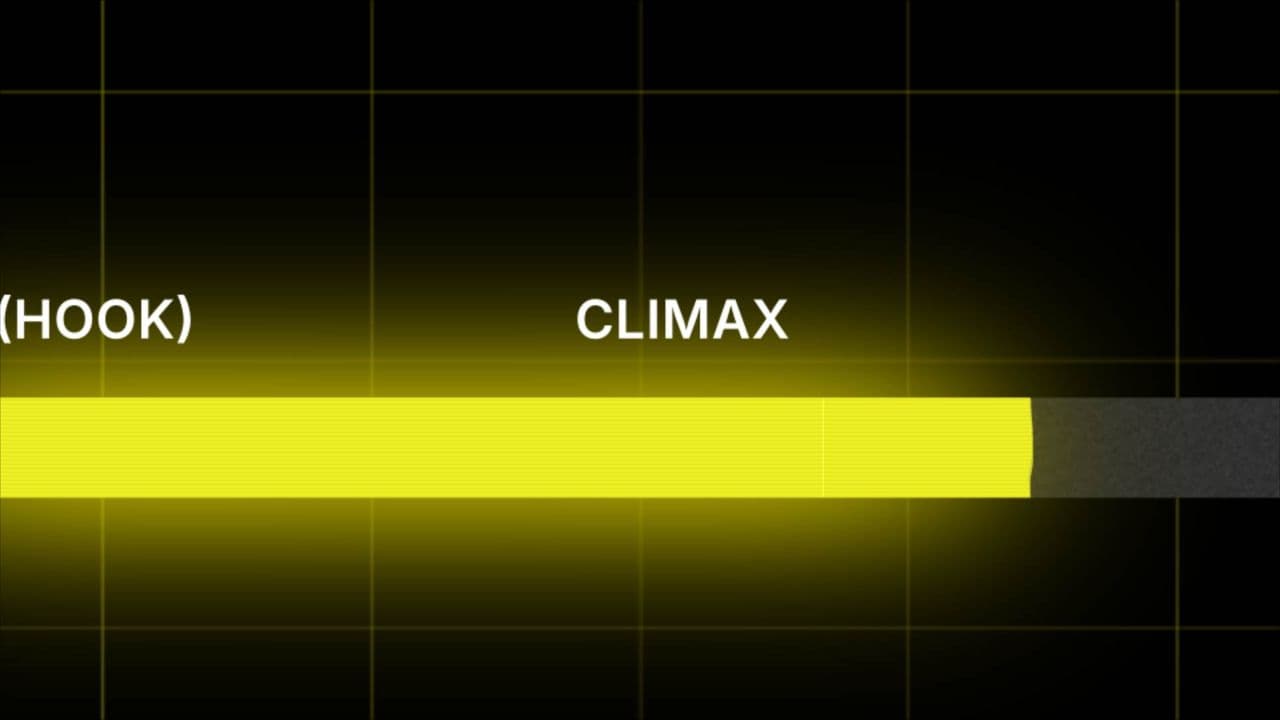 template 3-Step Progress Bar Animation preview