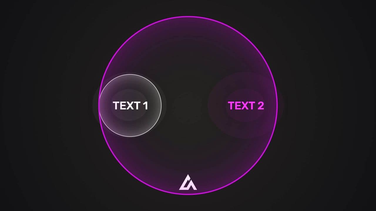 template Dynamic Venn Diagram Animation | 2 Ideas with Mutual Overlap preview