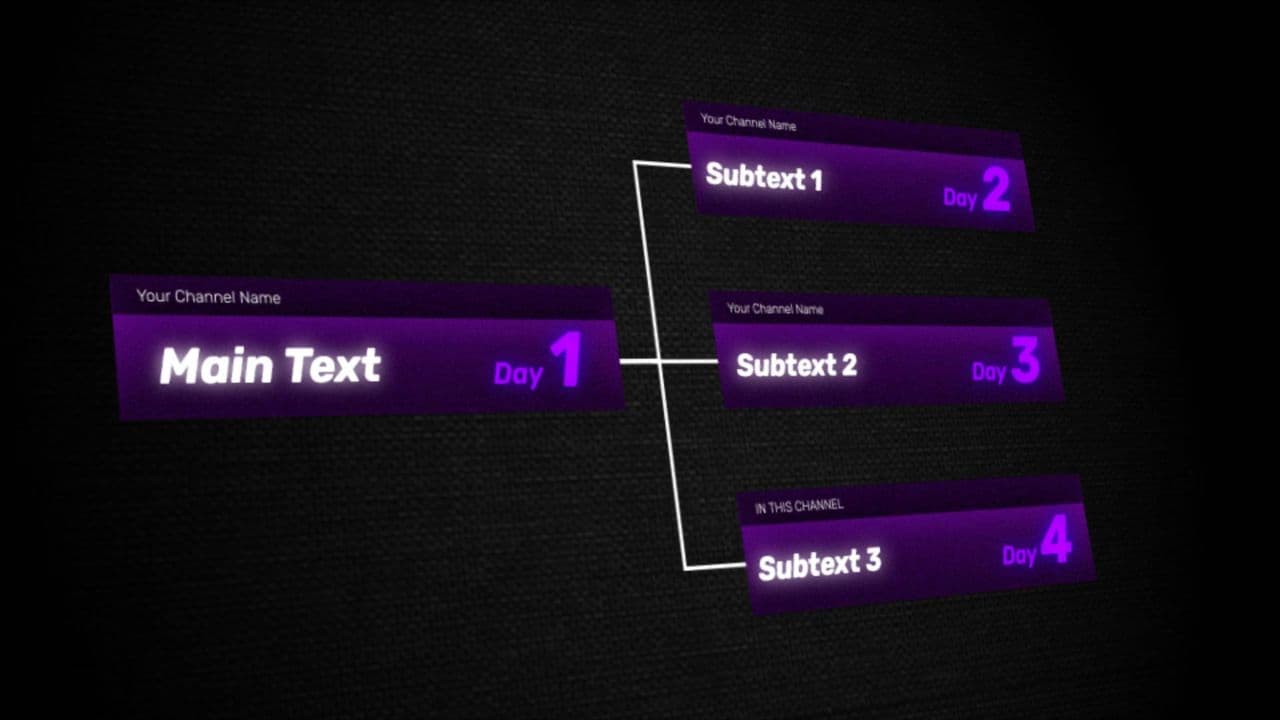 template 1-to-3 Branching Flowchart preview