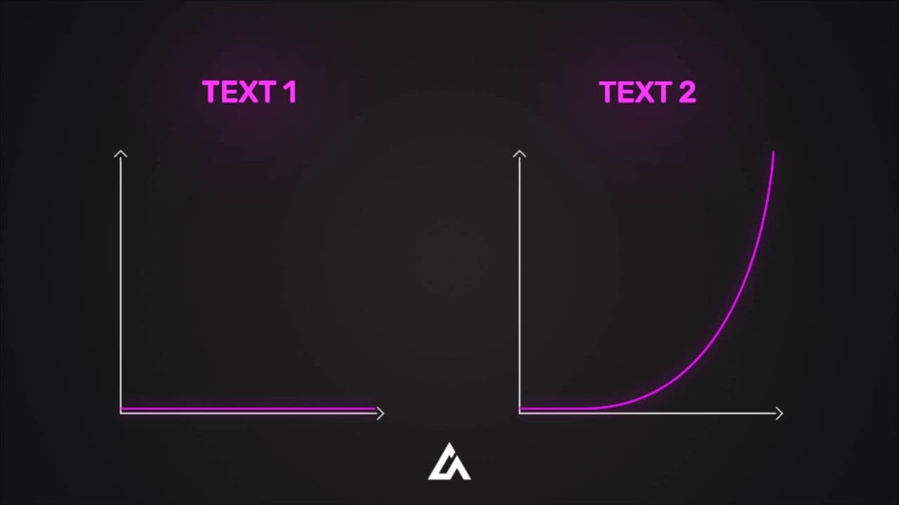 template Flat vs Exponential Growth Animation | Chart-Based Visual Comparison preview