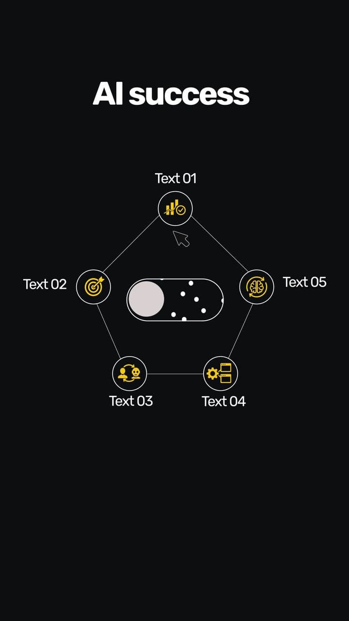 template 5-Step Roadmap to Success Animation preview