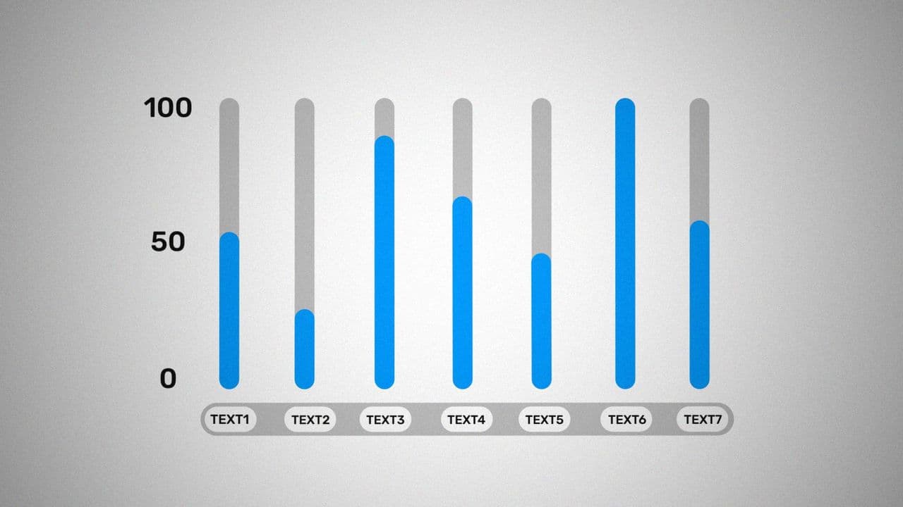 template 7-Bar Progress Chart Animation | Percentage Data Visual preview