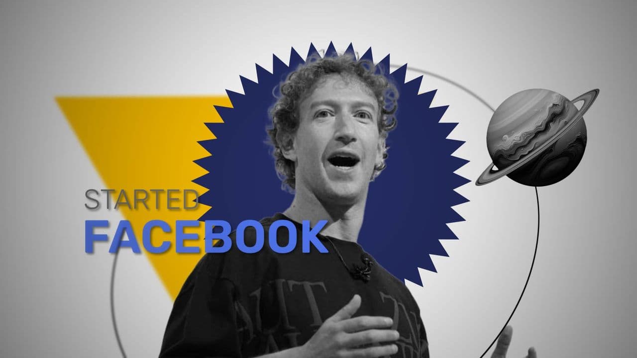 template The Evolution of Meta: A Zuckerberg Timeline Animation preview