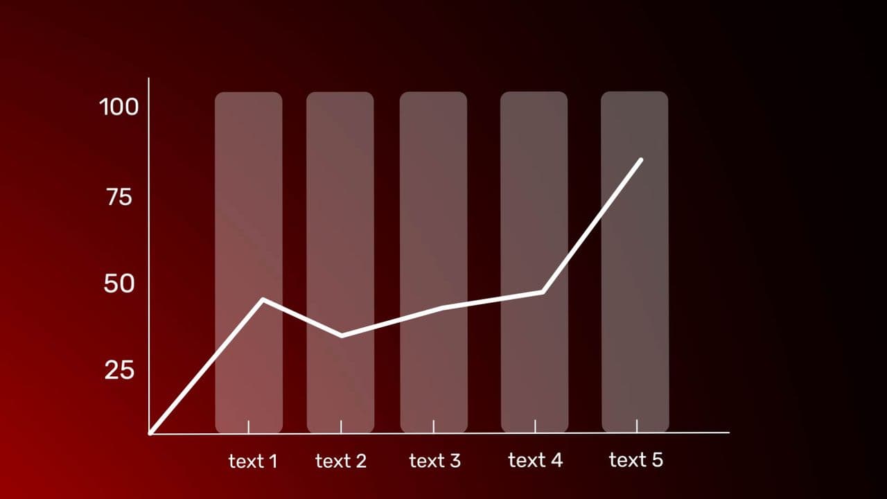 template 5-Point Line Chart Animation with Subtle Bar Background preview