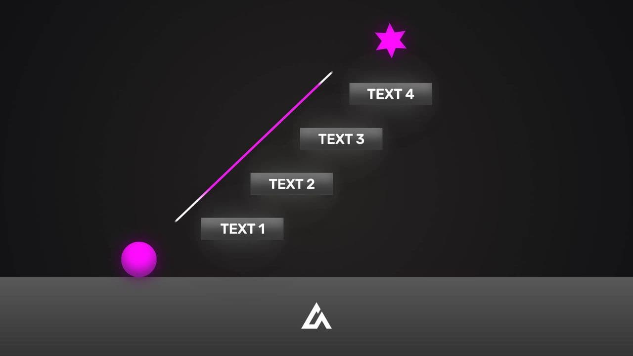 template 4-Step Progress Animation | Bouncing Ball Climb to Goal preview