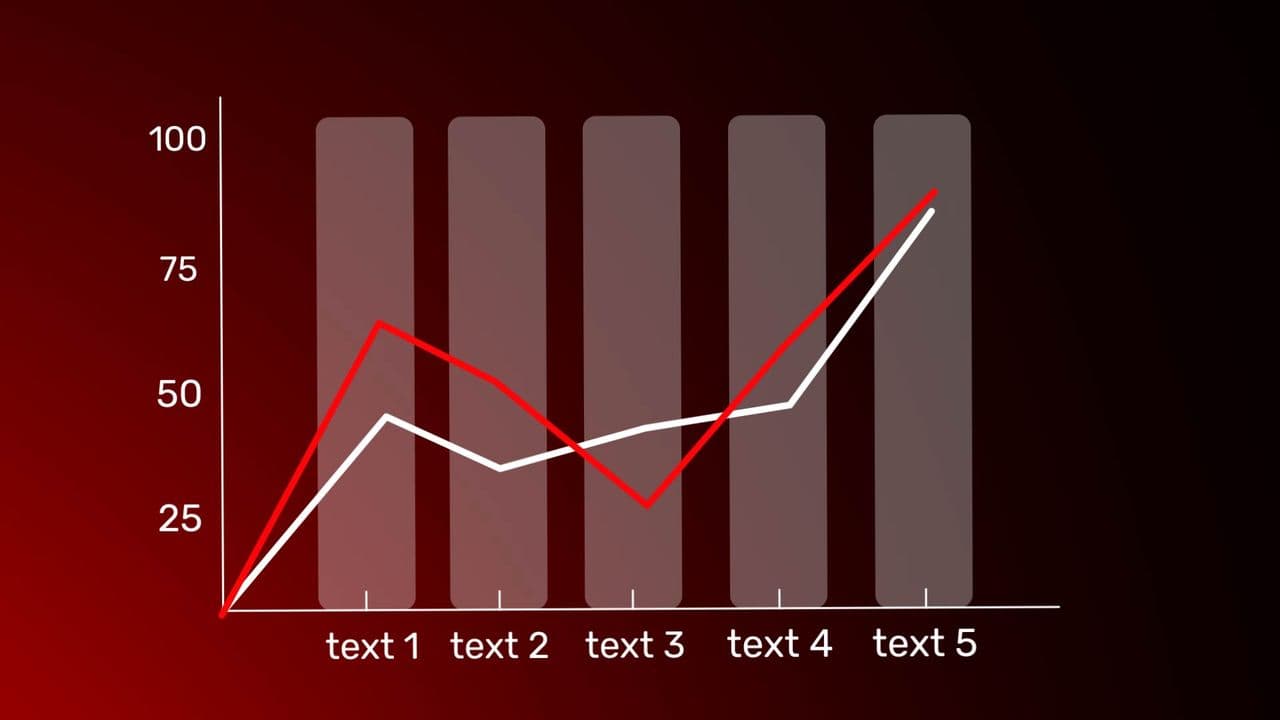 template 2-Line Trend Comparison Chart | Dual Data Animation with Soft Bars preview