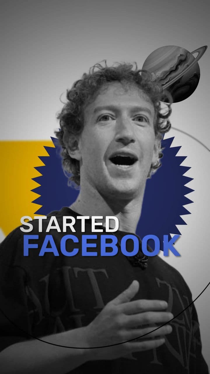 template The Evolution of Meta: A Zuckerberg Timeline Animation preview