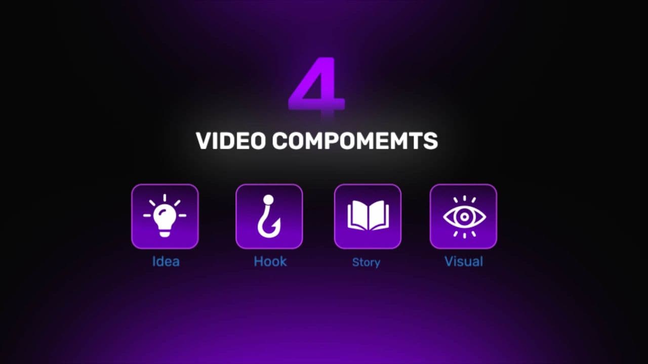 template Tech-Style Chapter Animation | 4 Key Points for Summary or Intro preview